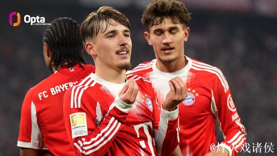 未满18岁，卡尔成拜仁队史突破德甲首秀第一人